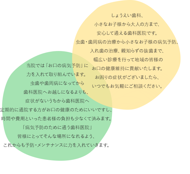 しょうえい歯科院長 北野 尚栄